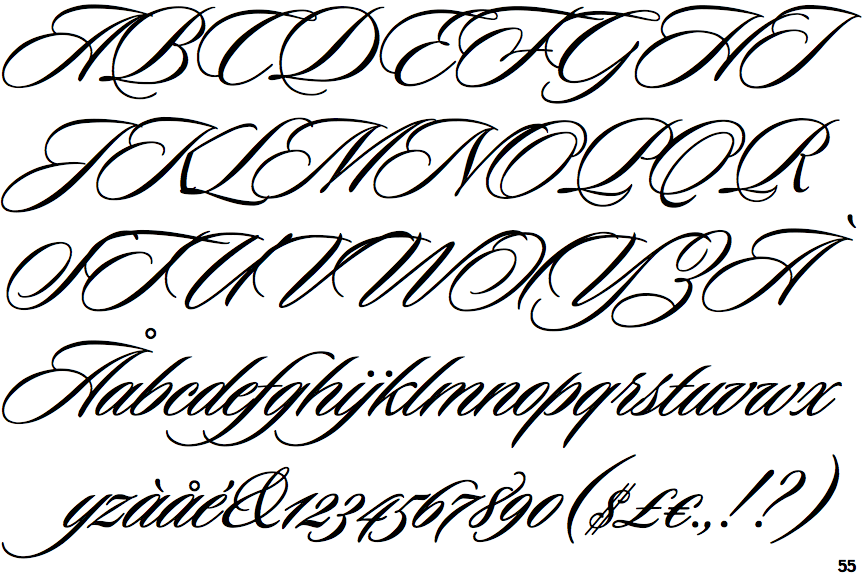 Sloop Script One