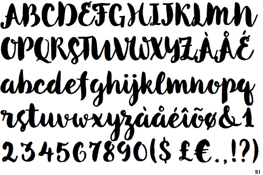 Botanica Script