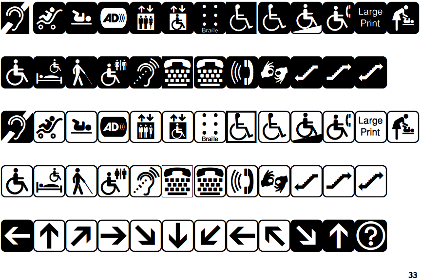 PIXymbols ADA Signs