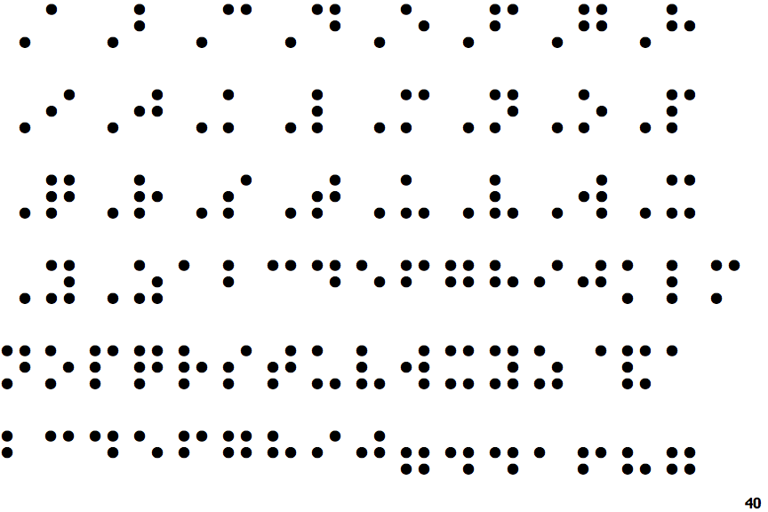 PIXymbols Braille