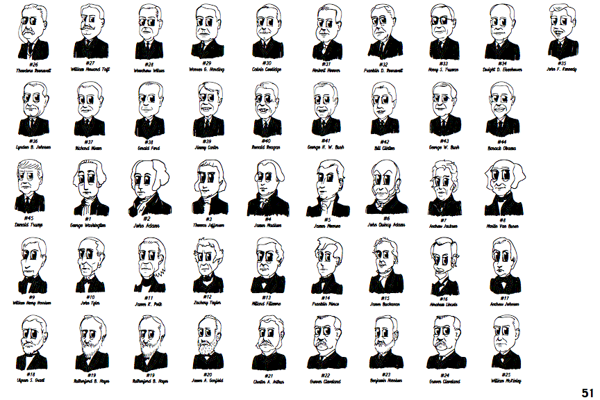 Cartoon US Presidents Dingbats