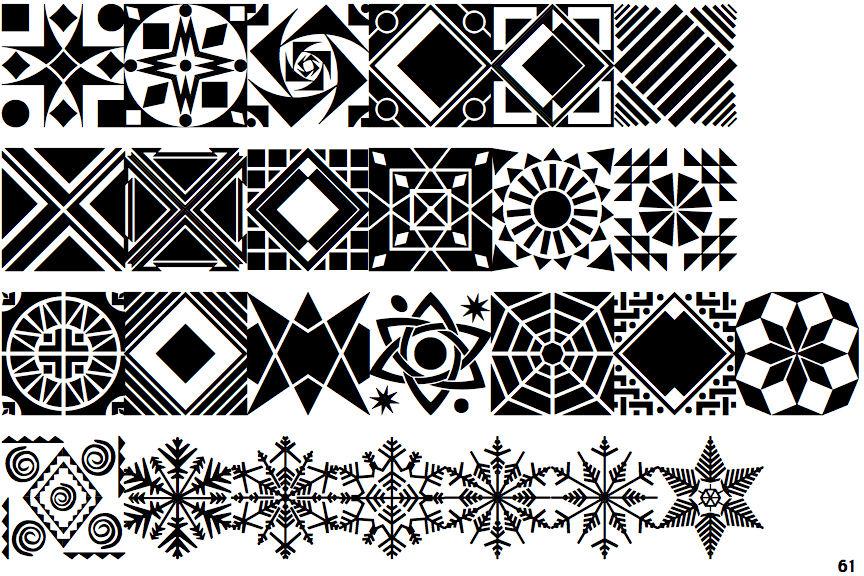 Polytype Patterns Two