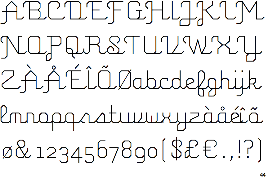 FIG Script