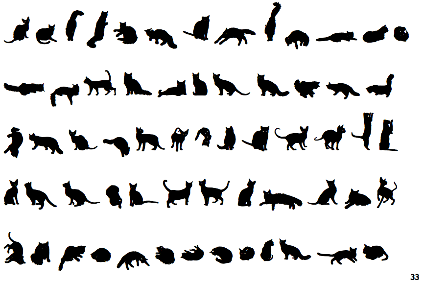 Gattofont