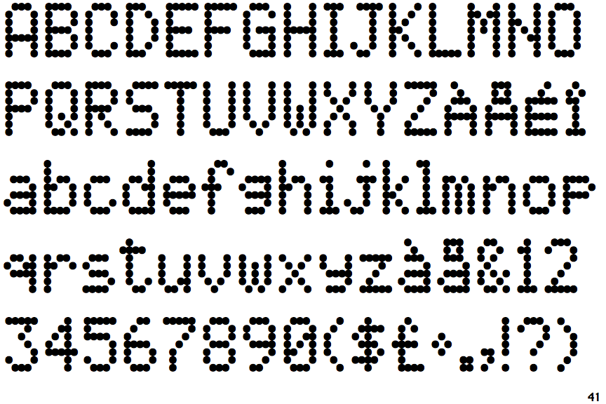Fontscape Home > Appearance > Pixellated > Circles > 7 pixels