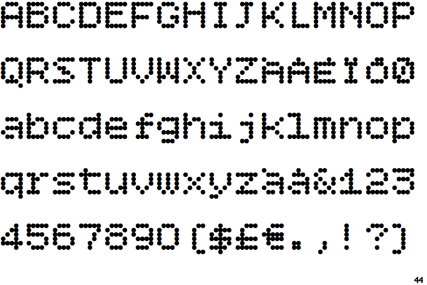 Bitcount Grid Single Circle