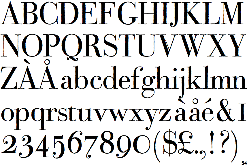 Fontscape Home > Appearance > Rough > Serif